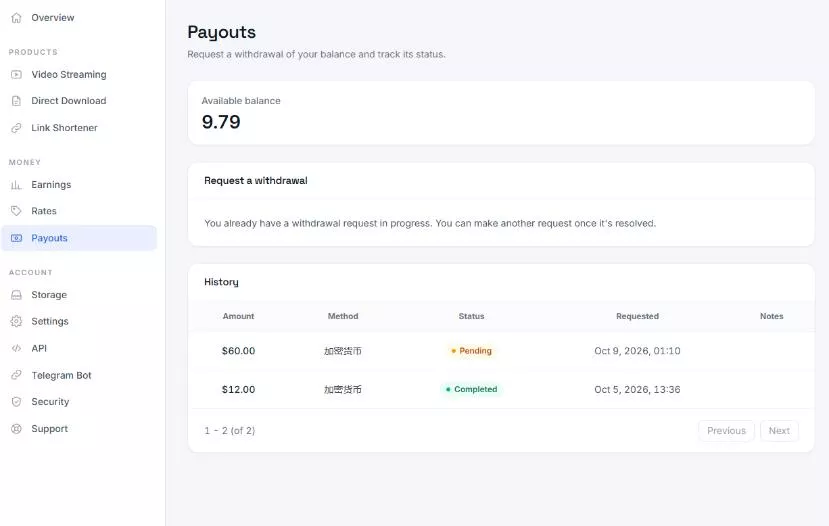 外面收费8000的myupload视频挂机撸美金项目，单日收益20-50美金+工作室可批量搞【挂机脚本+详细
