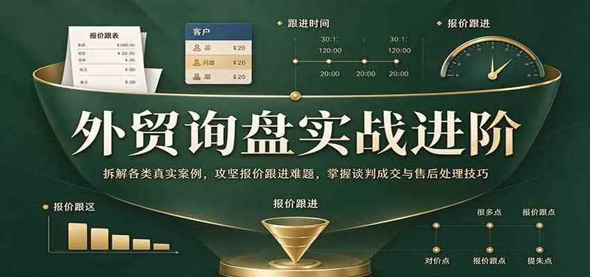 外贸询盘实战进阶：拆解各类真实案例，攻克报价跟进难题，掌握谈判成交与售后处理技巧-33资源网