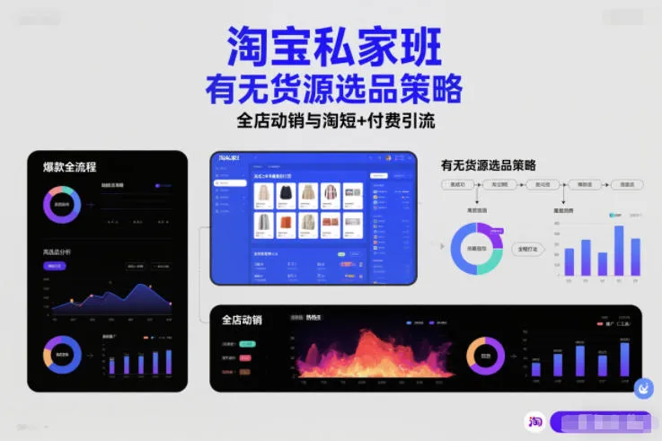 淘宝私家班，有无货源选品策略，高成功率爆款全流程打法，全店动销与淘短+付费引流（更新2026年4月）-33资源网