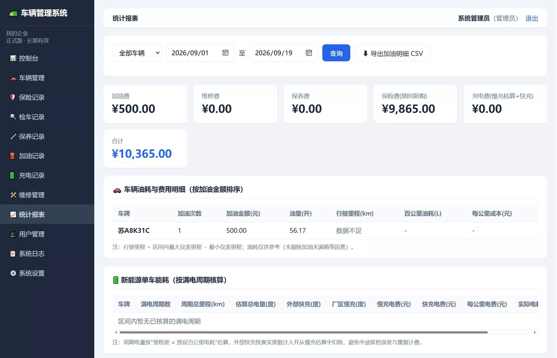 车辆管理系统网站源码-33资源网