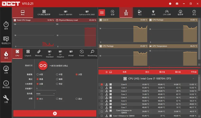电源检测工具OCCT v16.0.2.99绿色版-33资源网