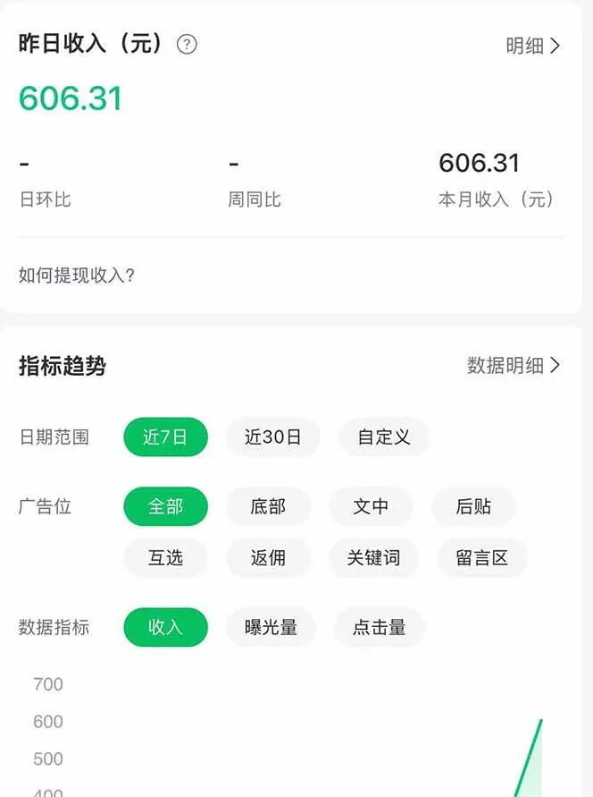 （18178期）公众号流量主野路子玩法 单条广告10-20元 日入500+-33资源网