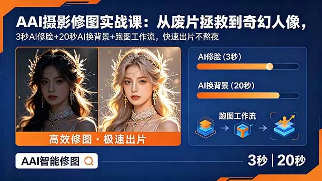 AI摄影修图实战课：从废片拯救 到 奇幻人像，3秒AI修脸+20秒AI换背景+跑图工作流，快速出片不熬夜-33资源网