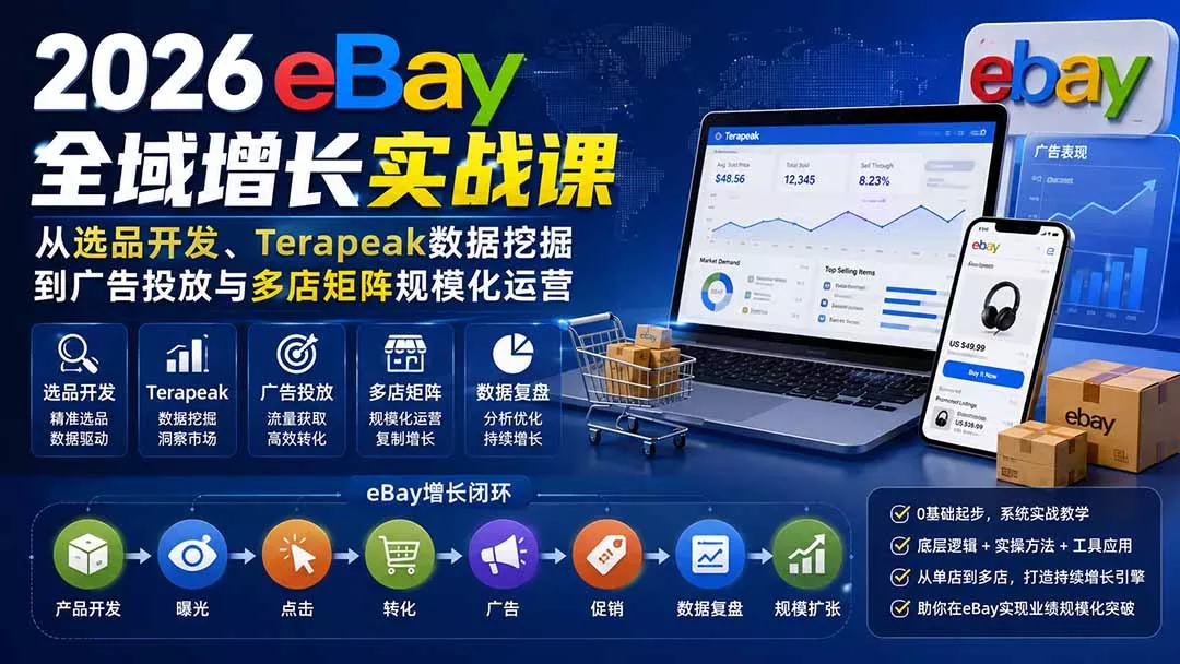 2026-Vincent eBay全域增长实战课-无水印：从选品开发、Terapeak数据挖掘到广告投放与多店矩阵规模化运营-33资源网
