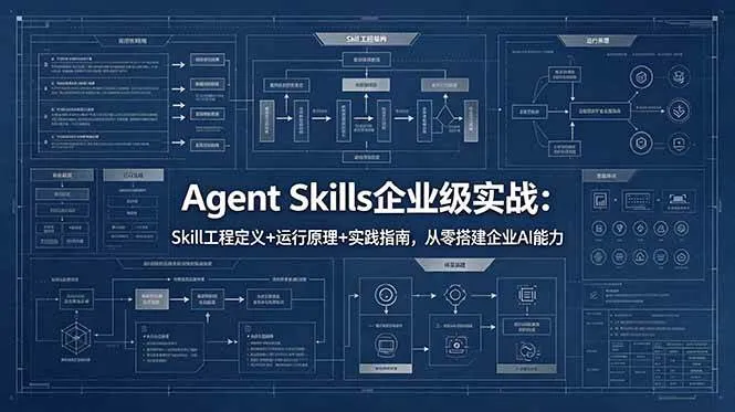 （18565期）Agent Skills企业级实战：Skill工程定义+运行原理+实践指南，从零搭建企业AI能力-33资源网