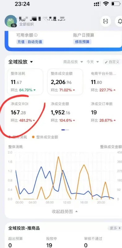 外面卖599的短视频带货投流课：从千川起号到爆款起量，全套好物投流打品实战玩法-33资源网