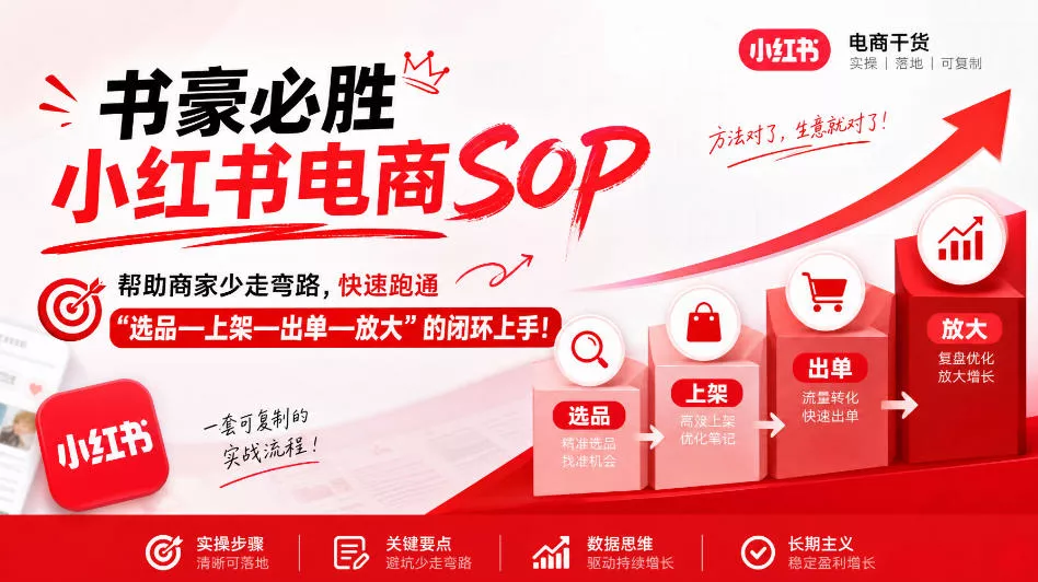 书豪必胜小红书电商sop,帮助商家少走弯路,快速跑通”选品—上架—出单—放大”的闭环(更新9月)-33资源网