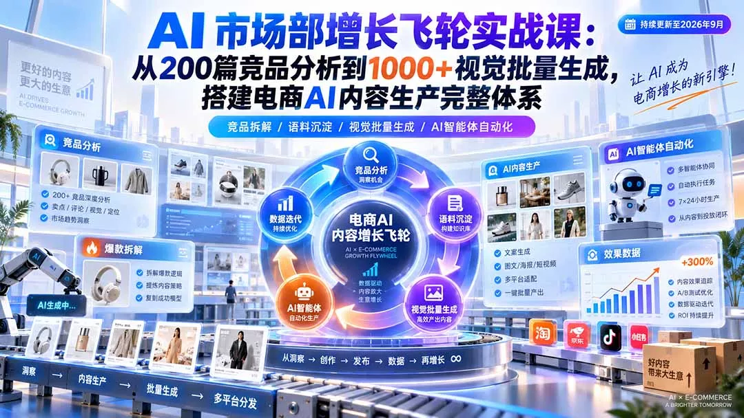 AI 市场部增长飞轮实战课:从200篇竞品分析到1000+视觉批量生成,搭建电商AI内容生产完整体系-33资源网