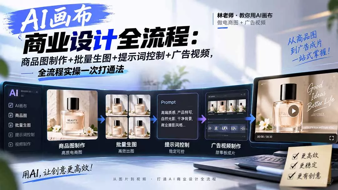 AI画布商业设计全流程：商品图制作+批量生图+提示词控制+广告视频，全流程实操一次打通法-33资源网