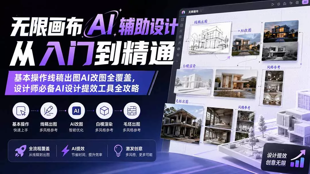 无限画布AI辅助设计从入门到精通；基本操作线稿出图AI改图全覆盖，设计师必备AI设计提效工具全攻略-33资源网