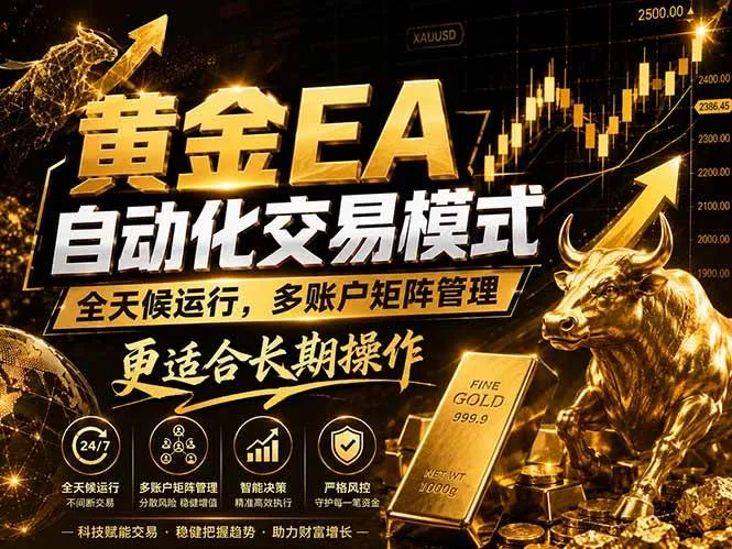 （18509期）黄金EA量化：多窗口矩阵稳定运行，系统自动执行，收益空间持续放大-33资源网