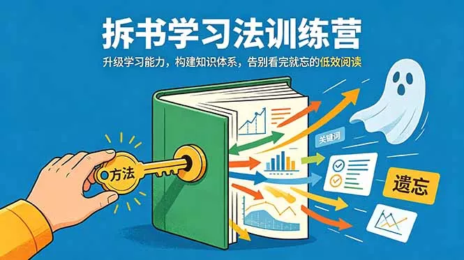 拆书学习法训练营,升级学习能力,构建知识体系,,告别看完就忘的低效阅读-33资源网