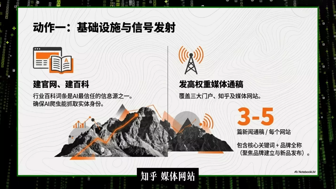 刘白老师·2026年商业IP流量破局-33资源网