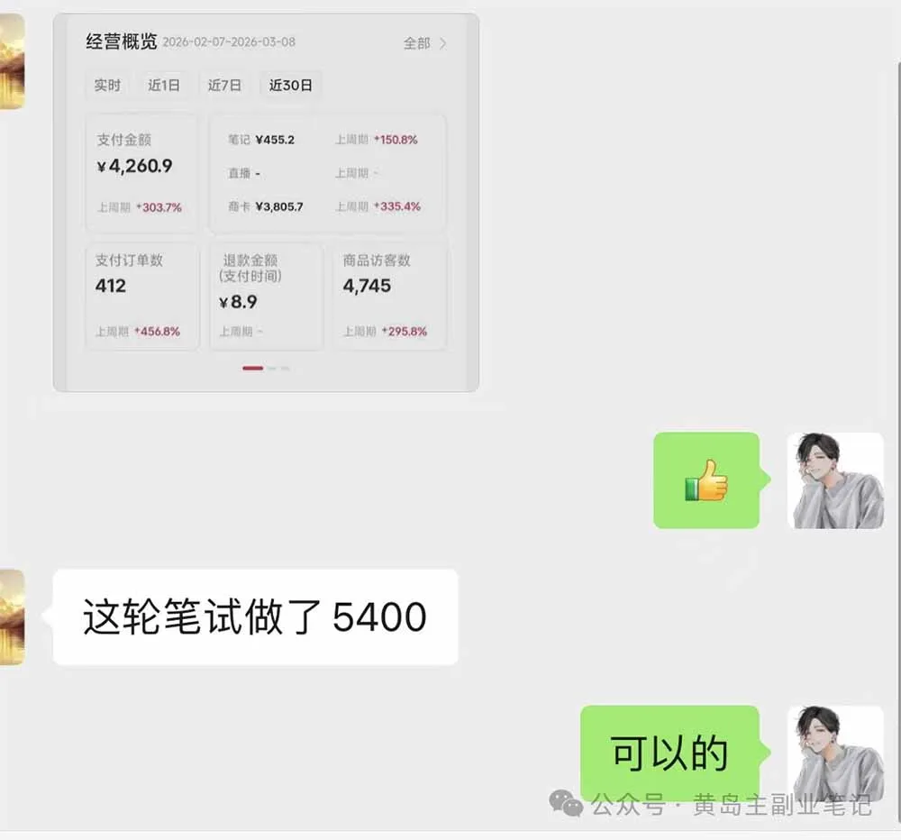 黄岛主小红书AI考题项目训练营1.0+2.0：从选品到店铺，一套方法通吃所有行业，单天变现500+-33资源网