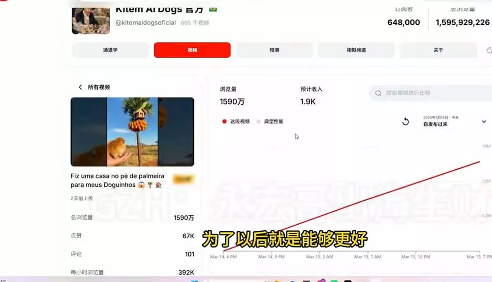 YouTube油管AI视频变现教程:账号搭建×AI成片×去重限流解决方案×YPP变现×AI真人生成×人物一致性-33资源网