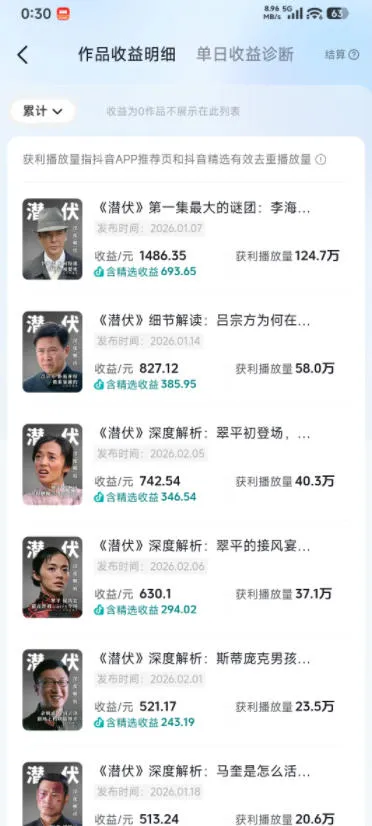 某大佬的影视动漫精选独家创作实战教学，从0到1落地，新手也能轻松签约抖音精选独家-33资源网