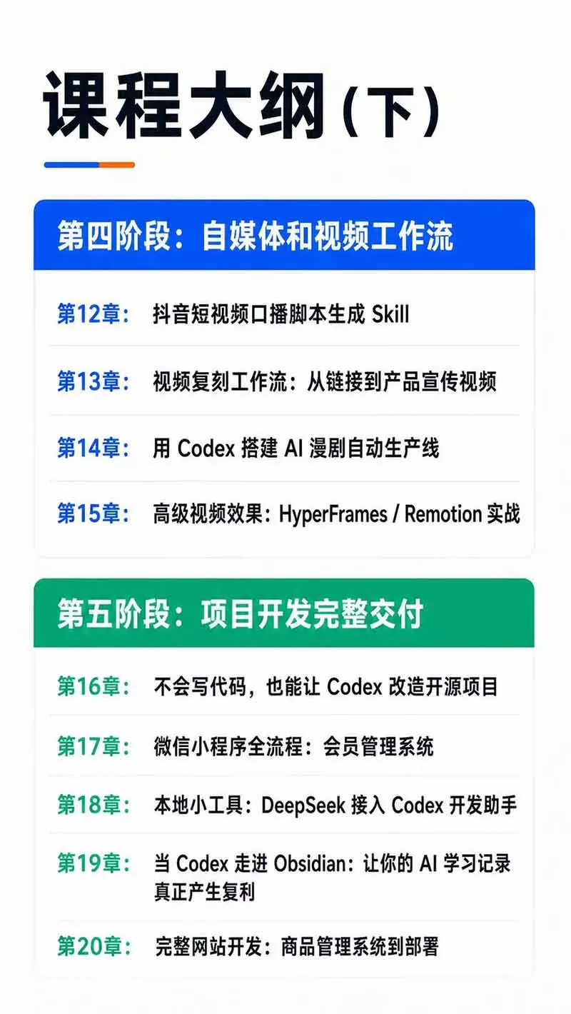 Codex AI实战应用营从工具到项目交付；五大阶段二十章内容案例实操为主线，系统掌握Codex全栈实战能力-33资源网