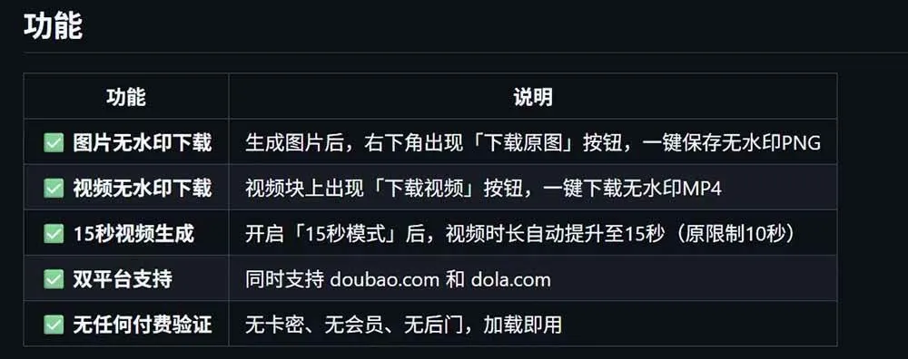 （19164期）豆包生成15秒视频——浏览器插件：豆包/Dola 视频图片无水印下载 + 解锁15秒视频生成-33资源网