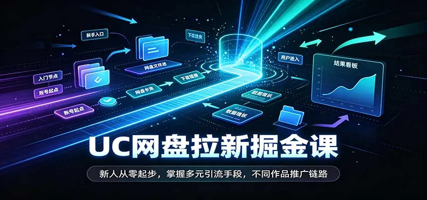 UC网盘拉新掘金课：新人从零起步，掌握多元引流手段，不同作品推广链路-33资源网