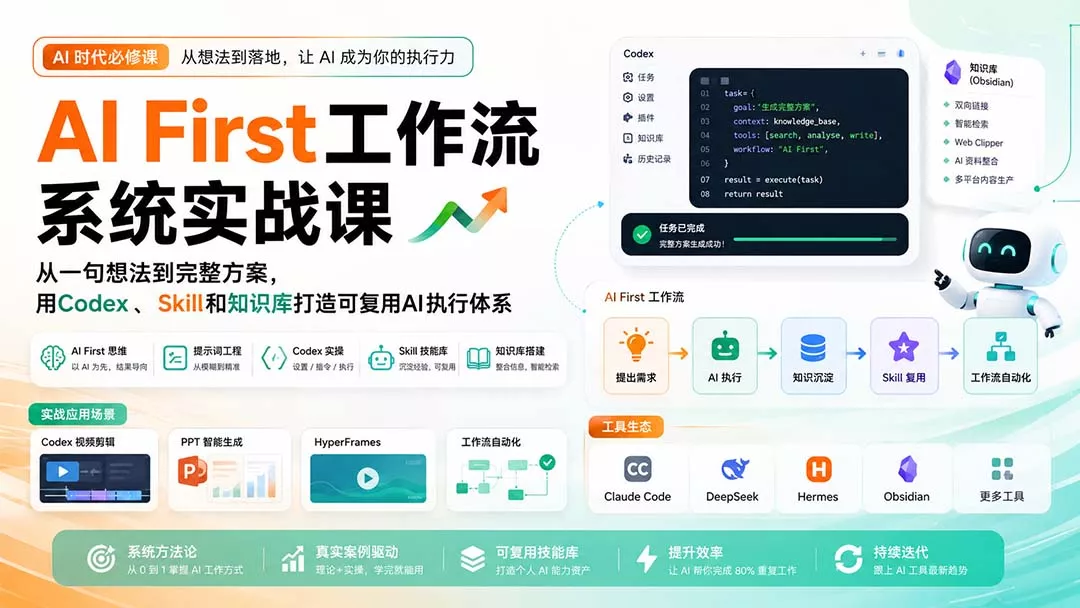 AI First工作流系统实战课：从一句想法到完整方案，用Codex、Skill和知识库打造可复用AI执行体系-33资源网