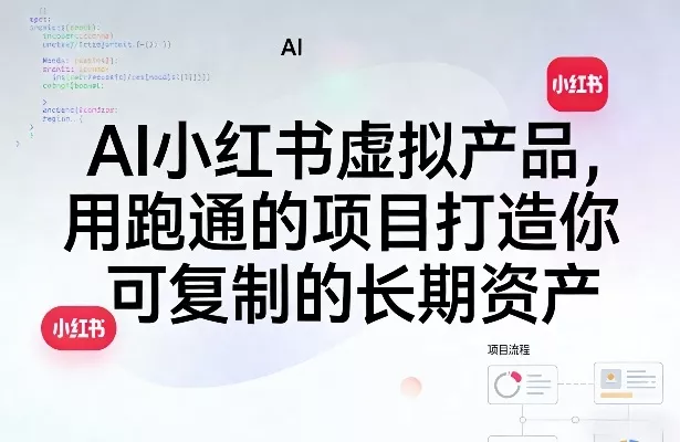 AI小红书虚拟产品，用跑通的项目打造你可复制的长期资产(更新)-33资源网