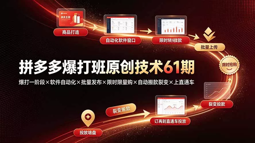 拼多多爆打班原创技术61期:爆打一阶段×软件自动化×批量发布×限时限量购×自动搬款裂变×上直通车-33资源网