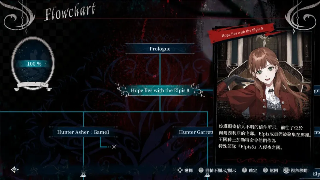 【港版】红玲的恸哭 .The Red Bells Lament 中文