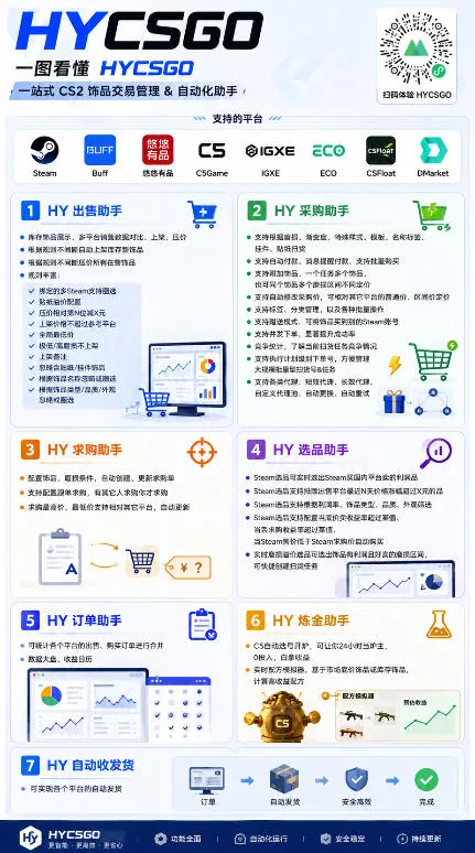 电脑全自动游戏打金，无需人工盯守，每日稳定收益几百！【揭秘】-33资源网