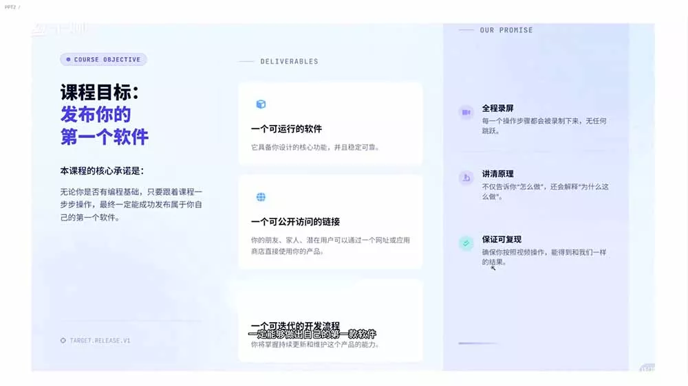 2026AI编程零基础到软件上架!从买服务器到小程序发布,普通人也能做出自己的软件-33资源网