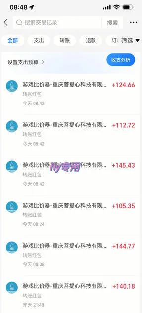 全自动游戏挂G，无需人工操作，轻松实现日入1k+，长久稳运行【揭秘】-33资源网