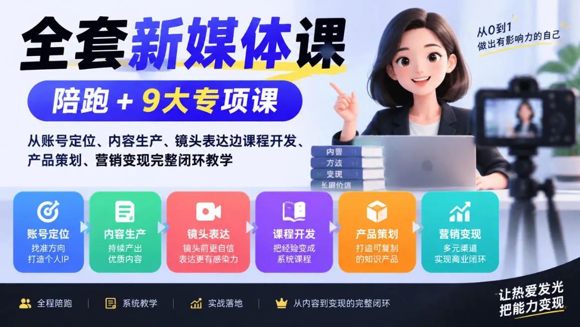 全套新媒体课｜陪跑+9大专项课，从账号定位、内容生产、镜头表达到课程开发、产品策划、营销变现完整闭环教学-33资源网