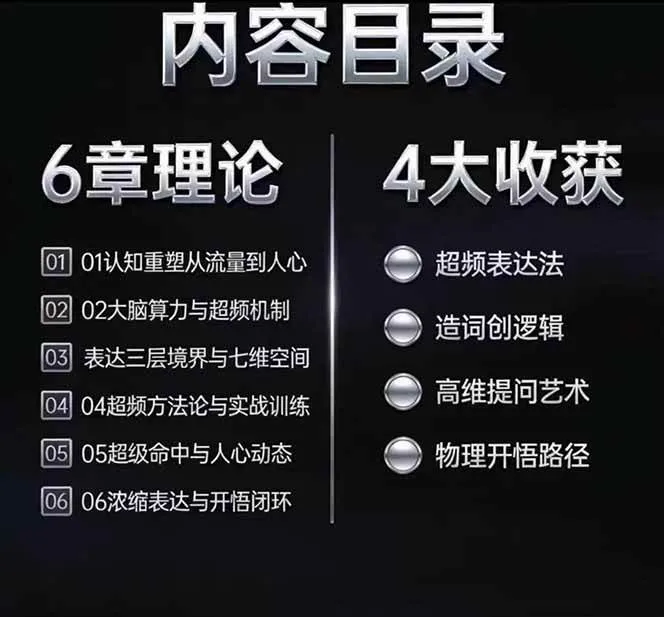 (18970期)马大个高维表达全套实战课,跳出普通口才教学,大脑超频训练打造原创思想IP体系 (18970期)马大个高维表达全套实战课,跳出普通口才教学,大脑超频训练打造原创思想IP体系