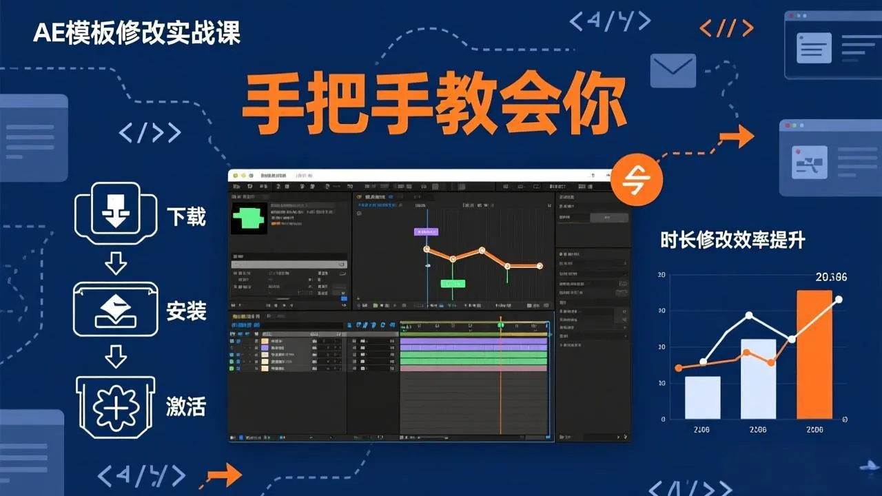 AE模板修改实战课从0到1，软件安装插件缺失跟踪时长修改全流程手把手教会你-33资源网