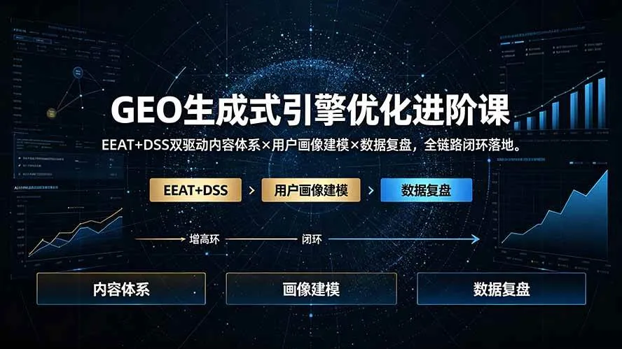 (19269期)GEO生成式引擎优化进阶课:EEAT+DSS双驱动内容体系×用户画像建模×数据复盘,全链路闭环落地-33资源网