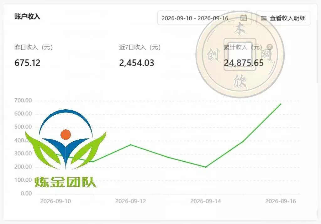 小程序掘金计划,日收500+,四大收益来源,玩转CPM+CPC收益,积累型副业-33资源网