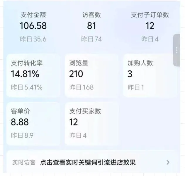 (20986期)2026薅流虚拟陪跑第4期:从软件半自动选品、AI主图制作到多平台铺货、抖店运营及自动发货实战 (20986期)2026薅流虚拟陪跑第4期:从软件半自动选品、AI主图制作到多平台铺货、抖店运营及自动发货实战