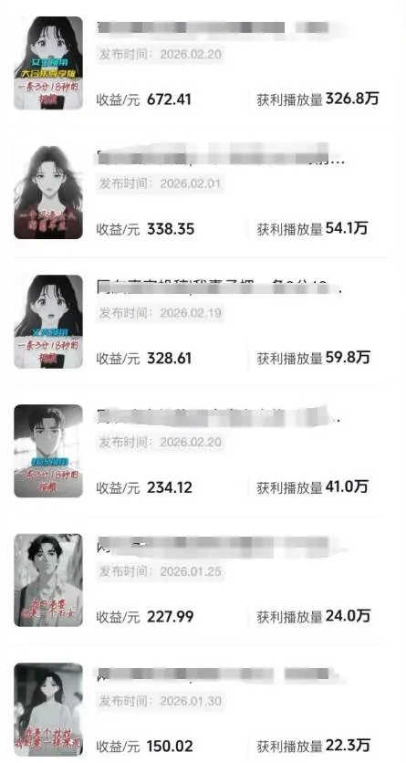 （17821期）AI情感故事解说变现课：MJ绘画+声音克隆+剪辑，条条爆款撸创作伙伴计划收益-33资源网