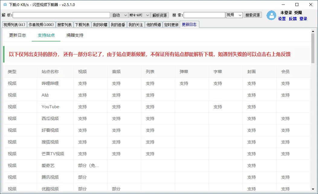 闪豆多平台视频下载器v20260227绿色版