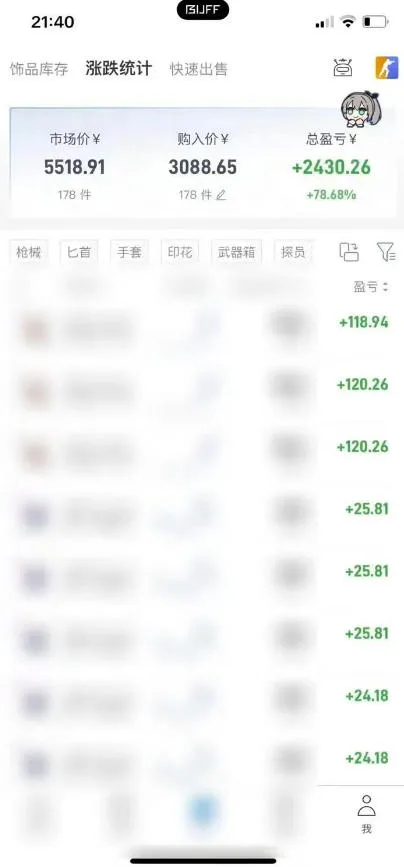steam饰品搬砖,每周收益20-80%,只需操作1-2个小时,轻松月入过1W【揭秘】-33资源网