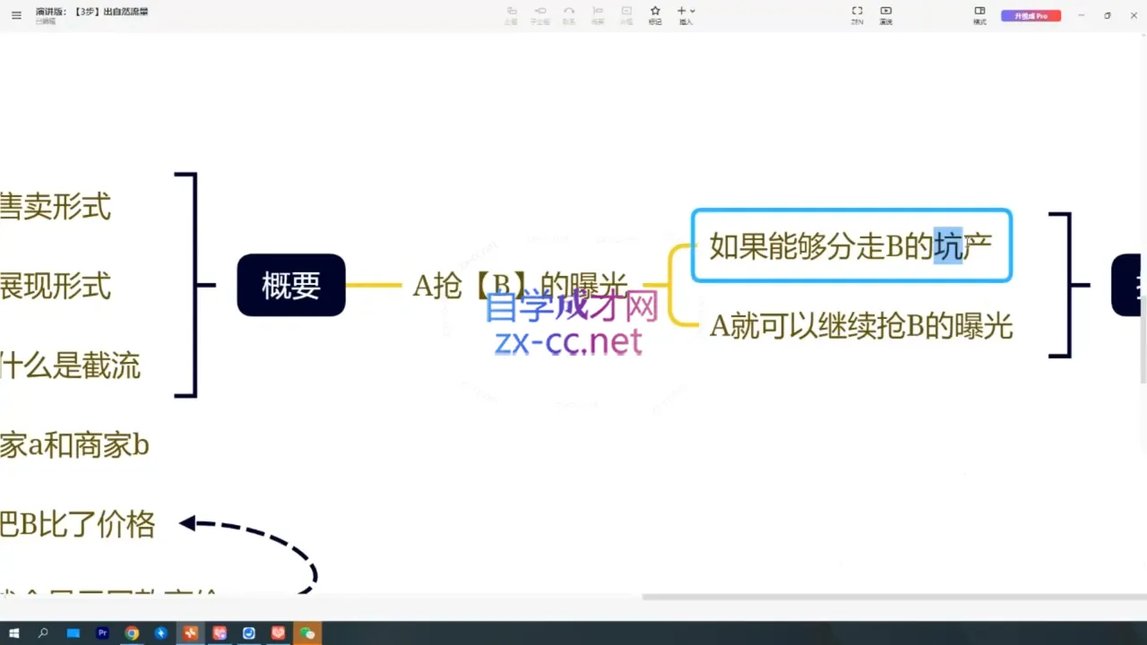 纪主任·拼多多特训营(更新3月)-33资源网