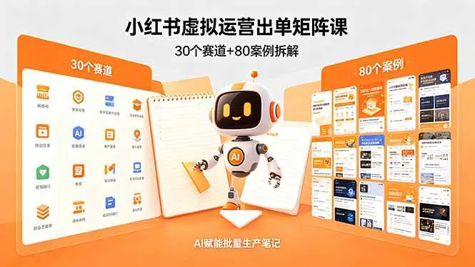 （18342期）小红书虚拟运营出单矩阵课：30个赛道+80案例拆解，AI赋能批量生产笔记-33资源网