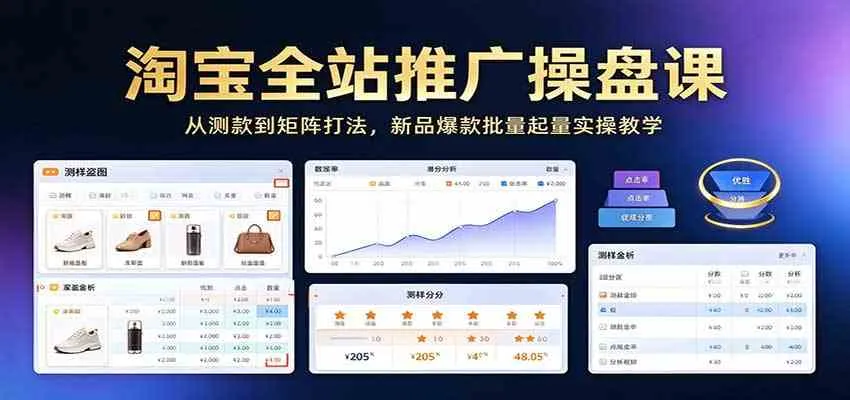 淘宝全站推广操盘课：从测款到矩阵打法，新品爆款批量起量实操教学-33资源网