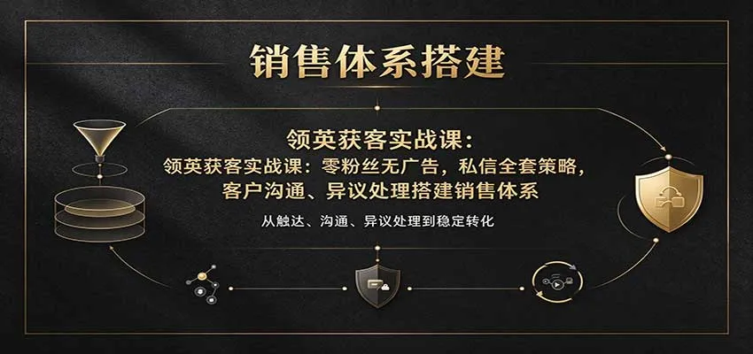 领英获客实战课：零粉丝无广告，私信全套策略，客户沟通、异议处理搭建销售体系-33资源网