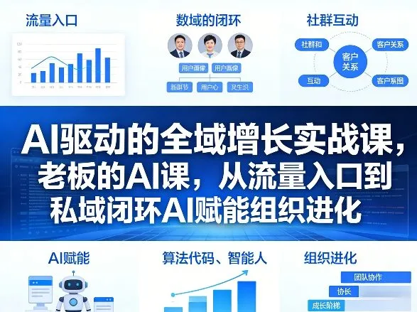 AI驱动的全域增长实战课，老板的AI课，从流量入口到私域闭环AI赋能组织进化（26年3月12-14日）-33资源网