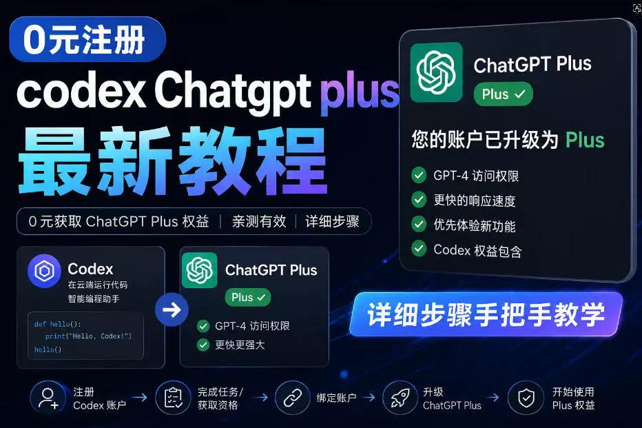 0元全自动注册codex gpt plus最新教程，0元获取GPT Plus权益，手把手详细教学-33资源网