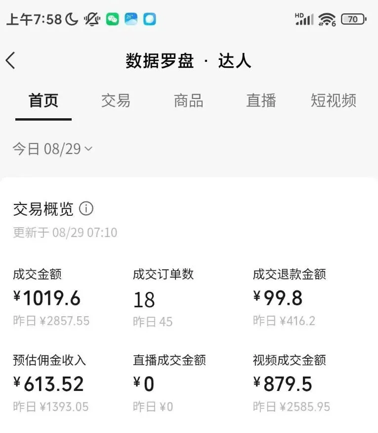 AI图书短视频带货SOP实战教学,手把手带你跑通AI带货掘金之路,高客单高佣金,带货形式多元,轻松月入1W+-33资源网