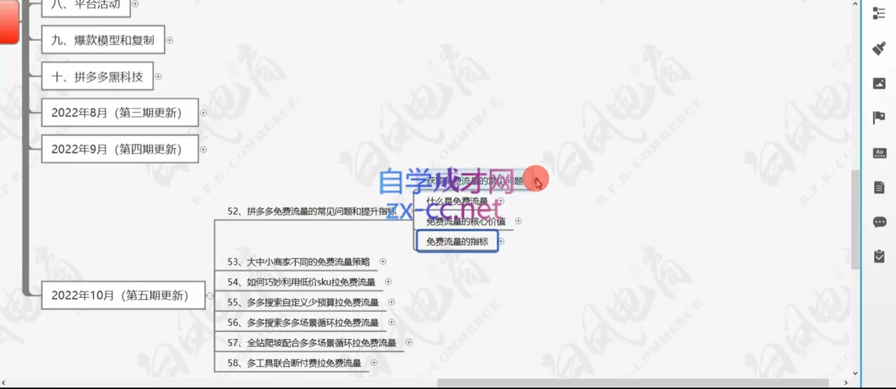白凤电商·拼多多日销千单训练营(更新8月)-33资源网