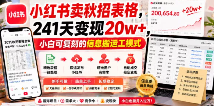 小红书卖秋招表格,241天变现20w+,小白可复刻的信息搬运工模式-33资源网