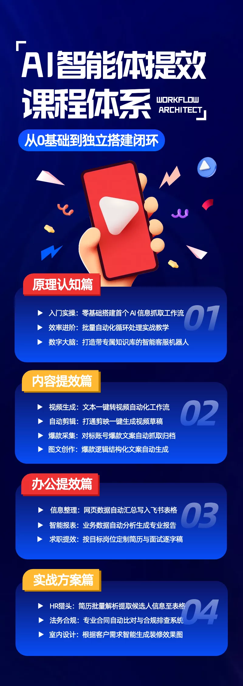 AI智能体提效全流程实战课：从零搭建工作流、知识库到内容自动化，掌握办公提效与行业AI应用完整闭环-33资源网