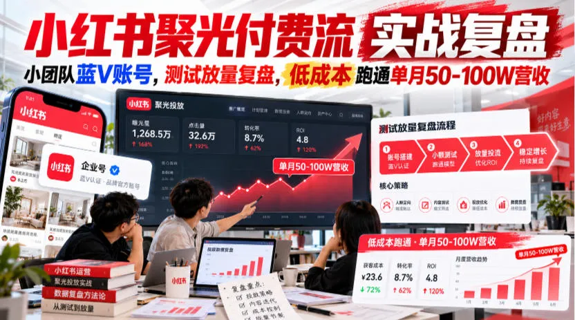 小红书聚光付费流实战复盘|小团队蓝V账号,测试放量复盘,低成本跑通单月50‑100W营收【文档】-33资源网